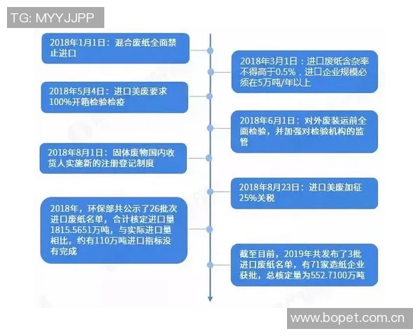 白标解决方案助力企业品牌化转型与市场竞争力提升的全新路径探索